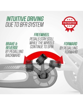 Carros a Pedal BERG Buddy Retro Green