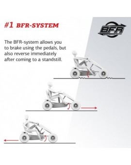 Kart de pedais BERG B.Rapid BFR